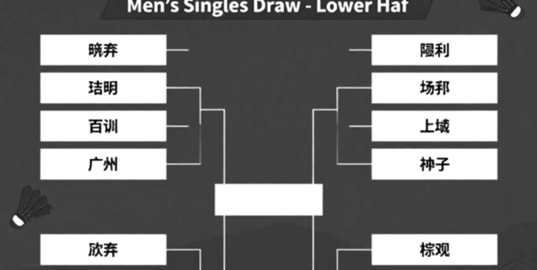 The two reward tiers behind the sepak takraw gold medal in Nagoya
